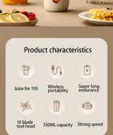 4/10 Blades Electric Portable Blender 350ML Juicer Fruit Mixers USB Rechargeable Smoothie Juicer Cup Squeezer Juice Maker